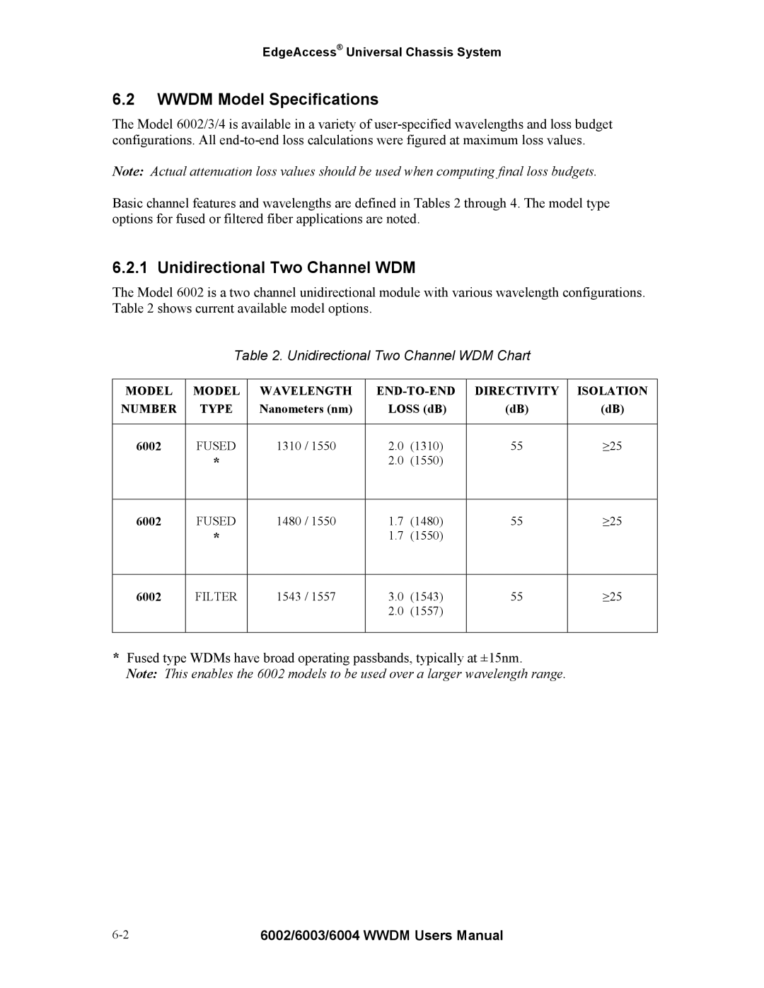 Continental Automated Buildings Association 6002 user manual Wwdm Model Specifications, Unidirectional Two Channel WDM 