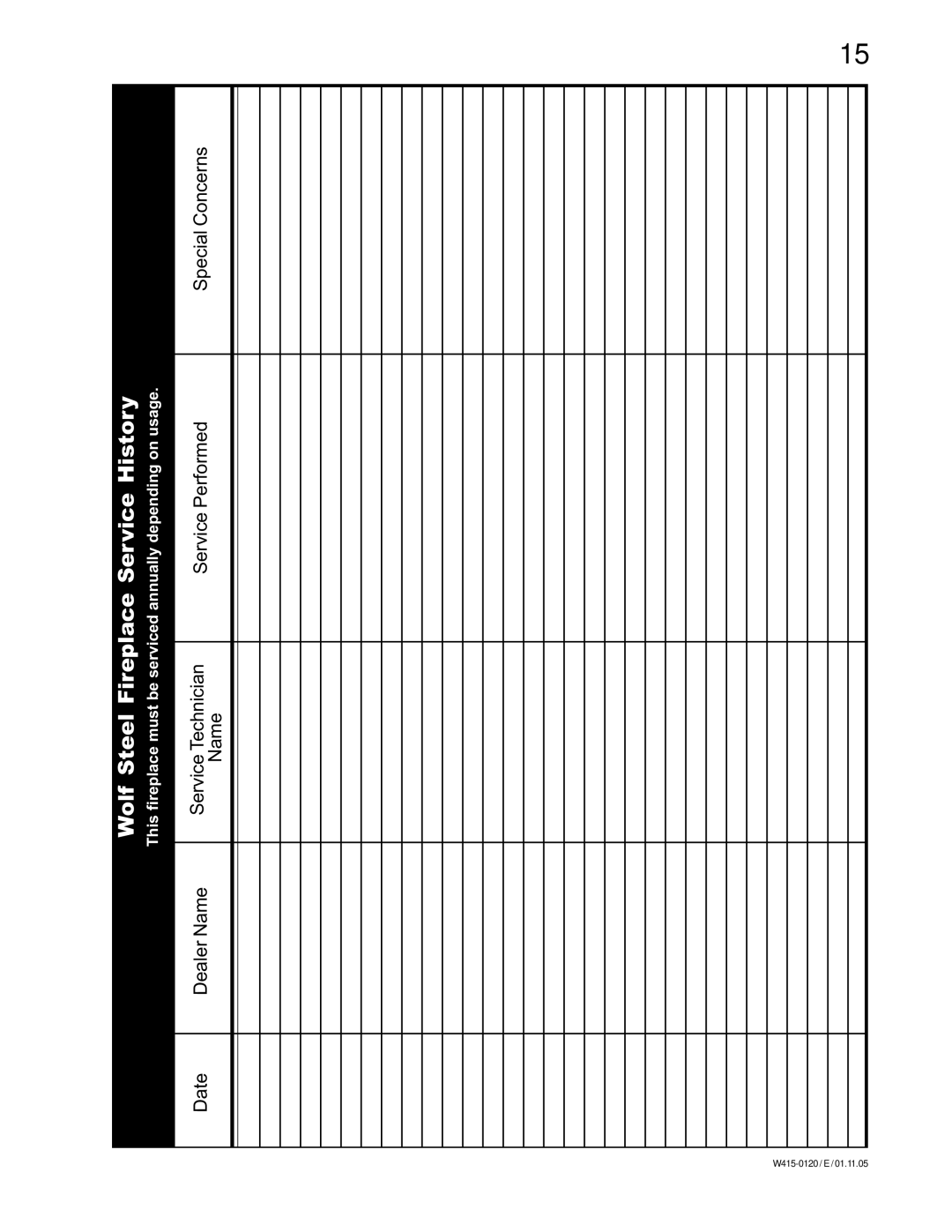 Continental CBI 360-N, CBI 360-P manual Fireplace Service History 