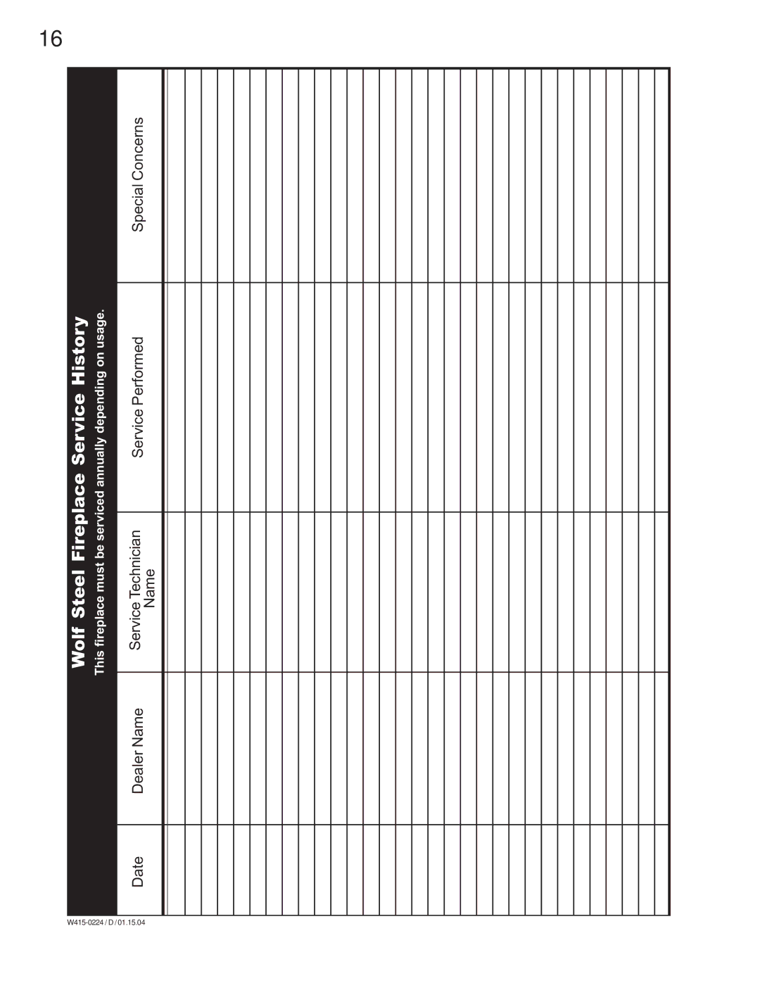 Continental CDIZC - N, CDIZC - P manual Fireplace Service History 