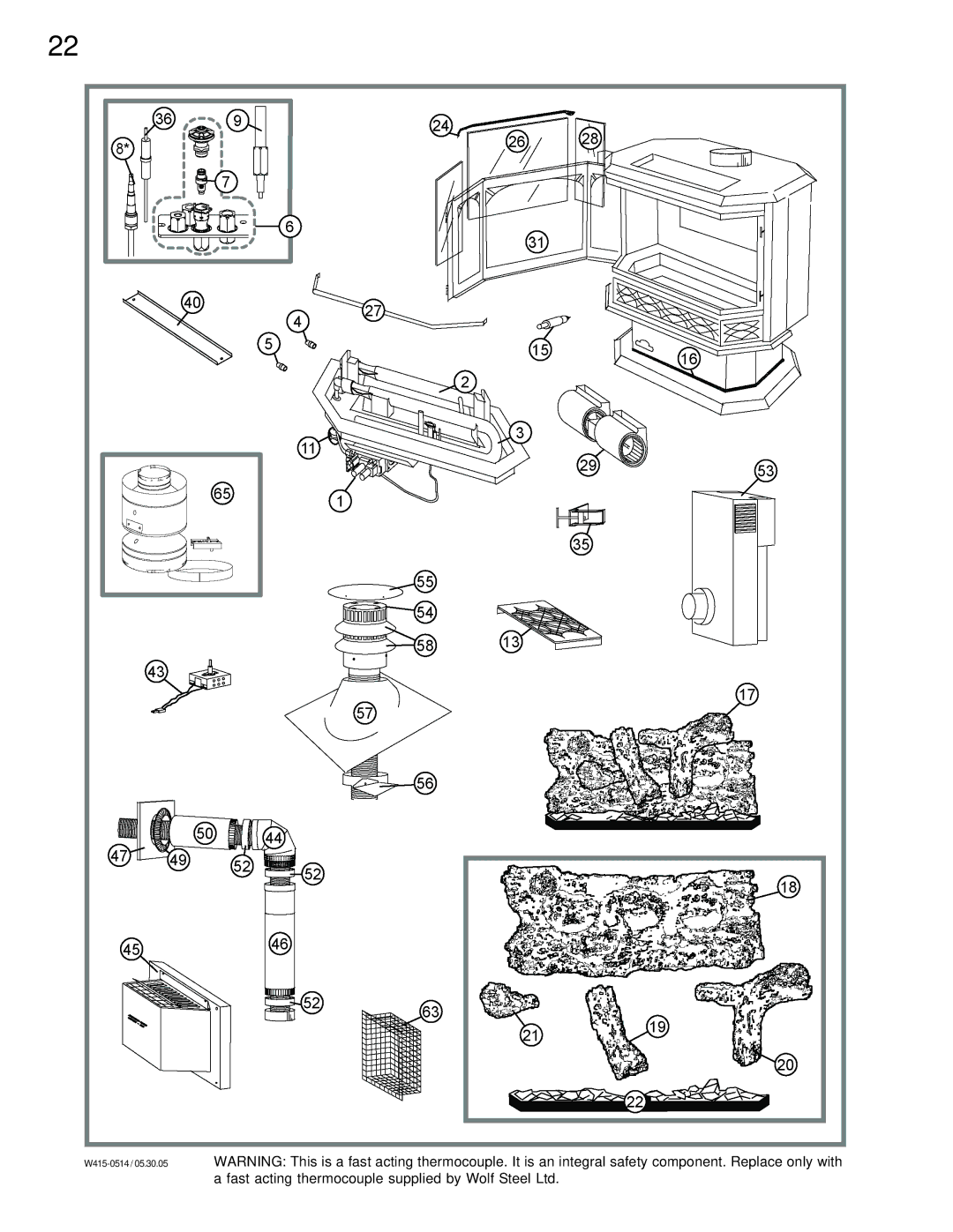 Continental CDVS500-P, CDVS500-N manual 