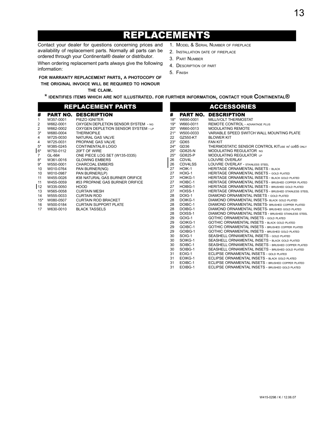 Continental CVF36P, CVF36N manual Replacements, Replacement Parts, Accessories 