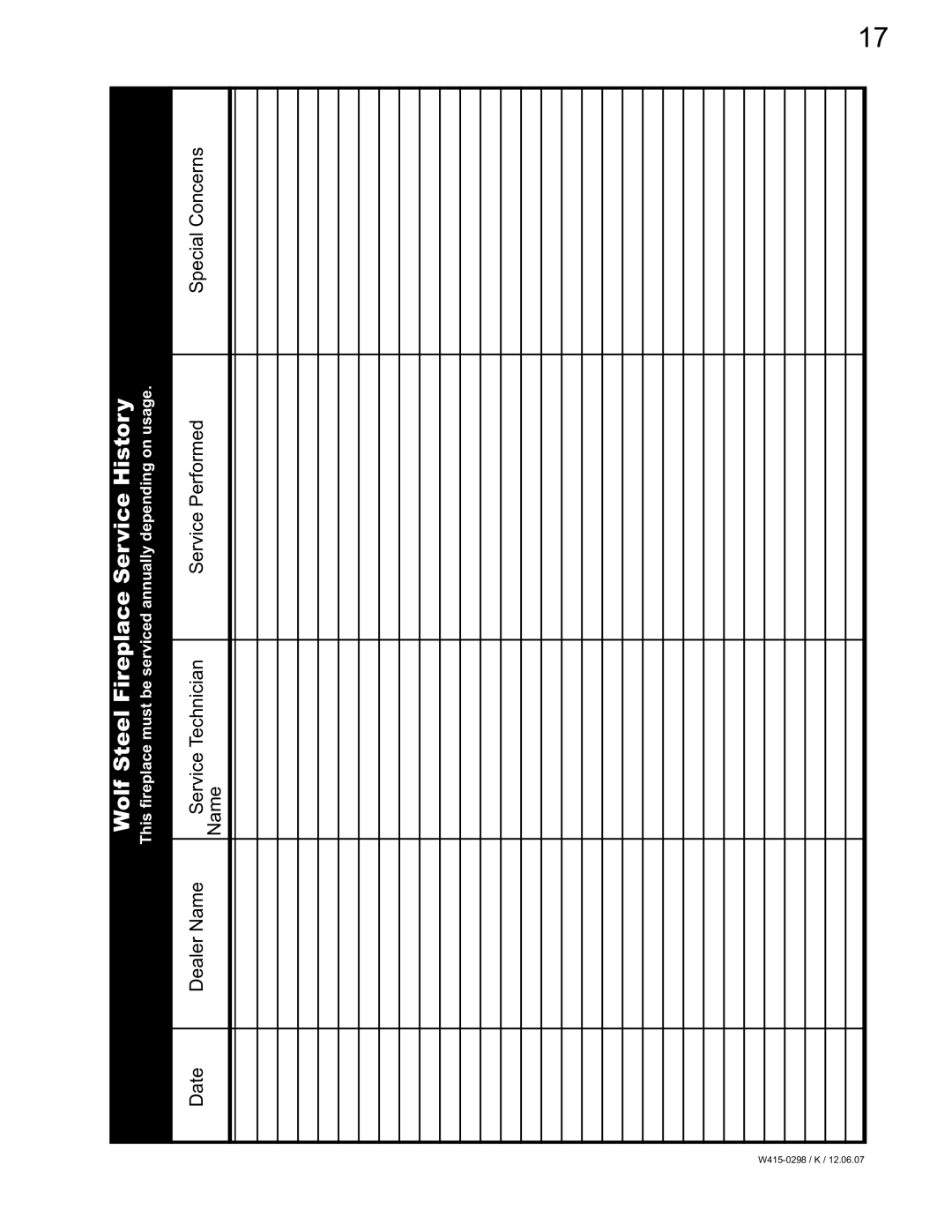 Continental CVF36P, CVF36N manual Fireplace Service History 