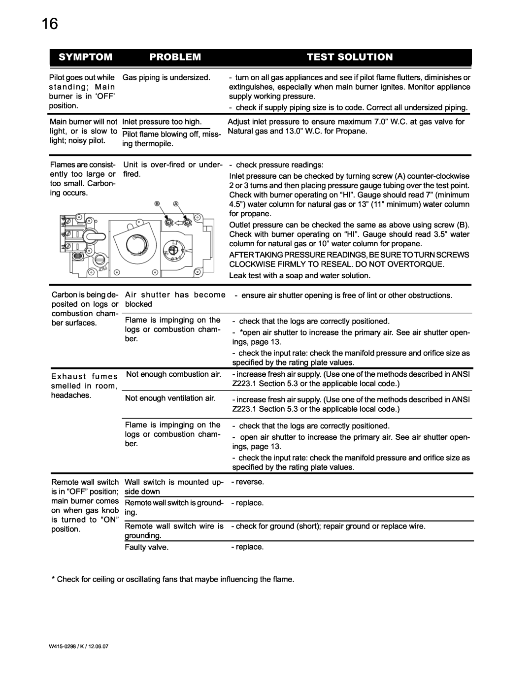 Continental CVF36N, CVF36P manual Symptom, Problem, Test Solution, Pilot goes out while 