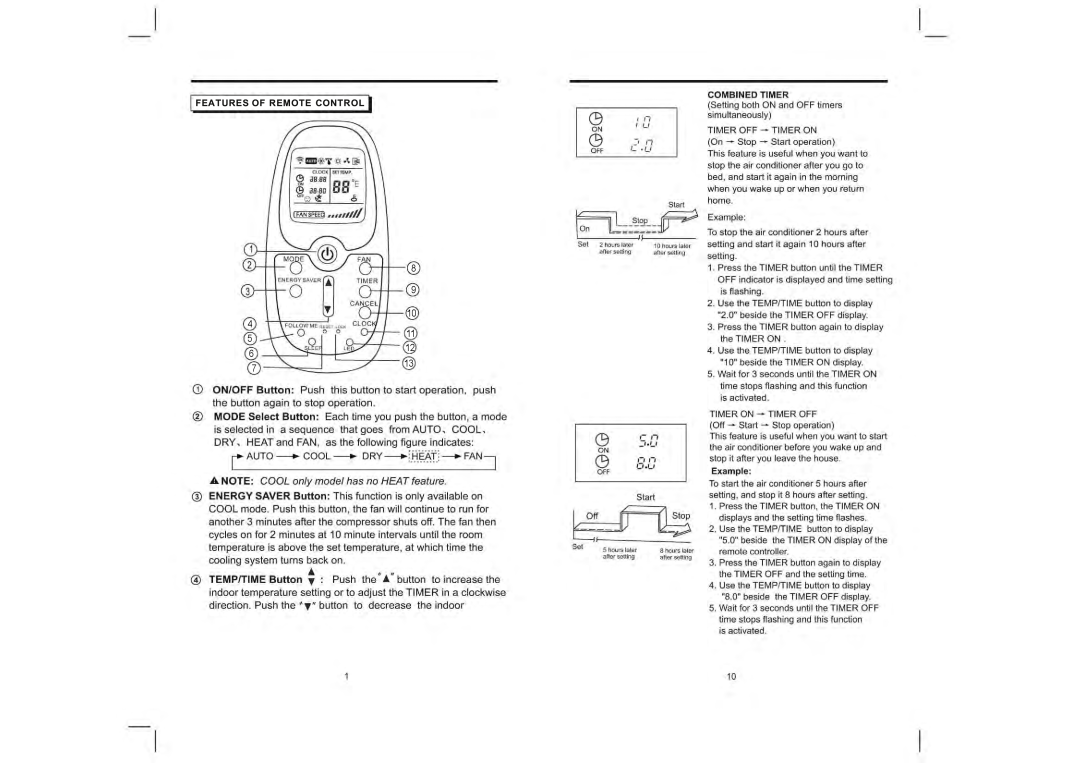 Continental Electric CE11153, CE11155, CE11125, CE11105, CE11185, CE11165, CE11123 user manual Features Of Remote Control 