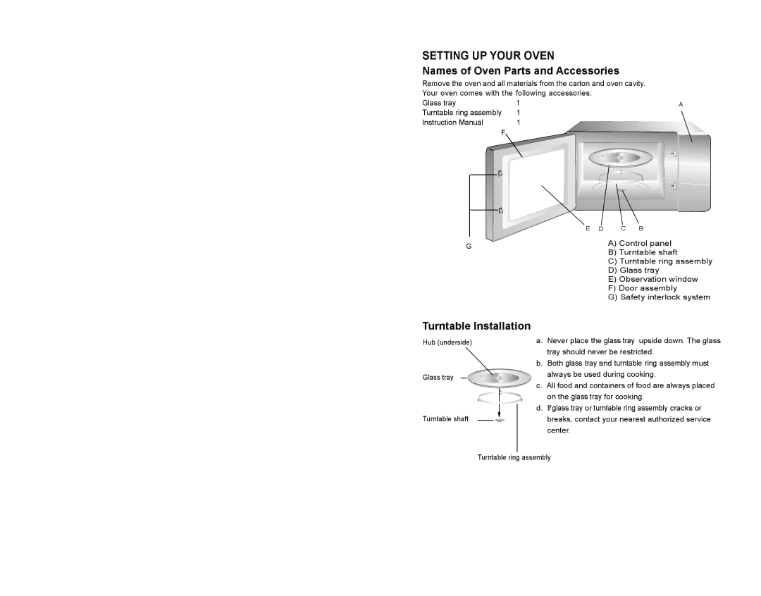 Continental Electric CE21061 instruction manual Names of Oven Parts and Accessories, Turntable Installation 