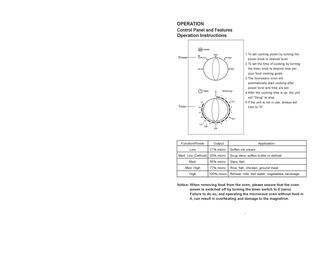 Continental Electric CE21061 instruction manual Operation 