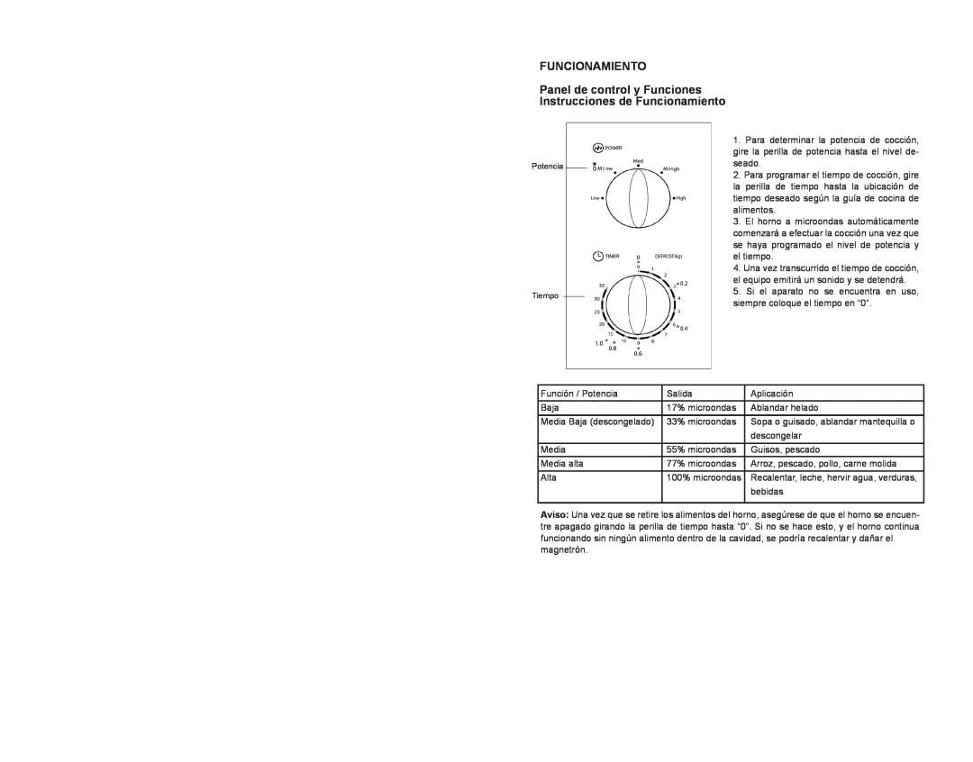 Continental Electric CE21061 instruction manual Funcionamiento 