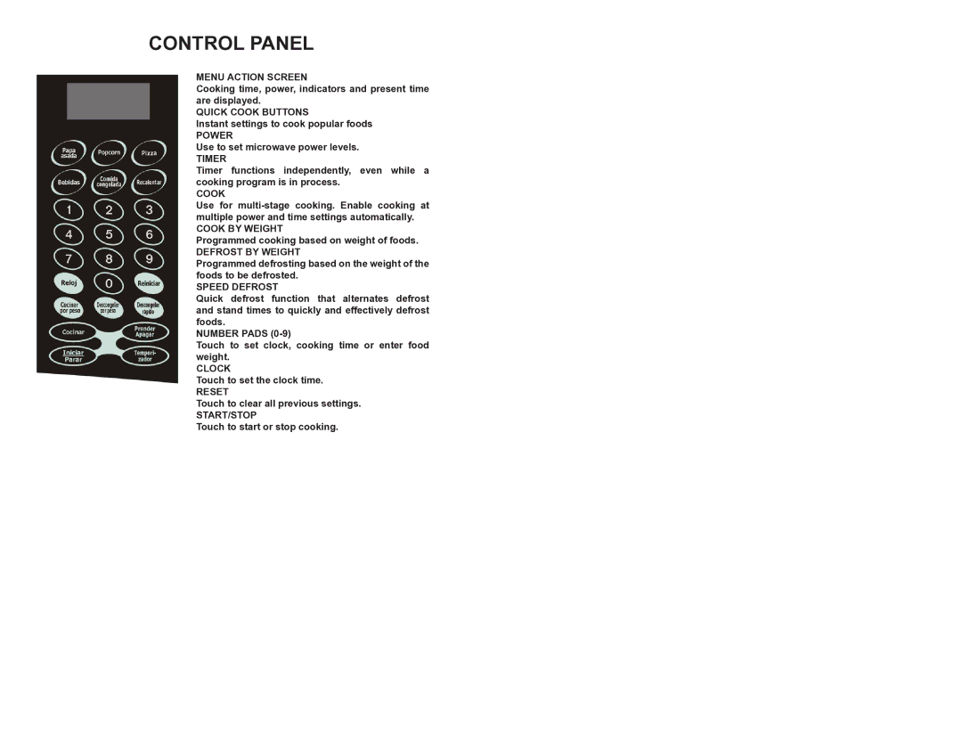 Continental Electric CE21111 Menu Action Screen, Quick Cook Buttons, Power, Timer, Cook by Weight, Defrost by Weight 