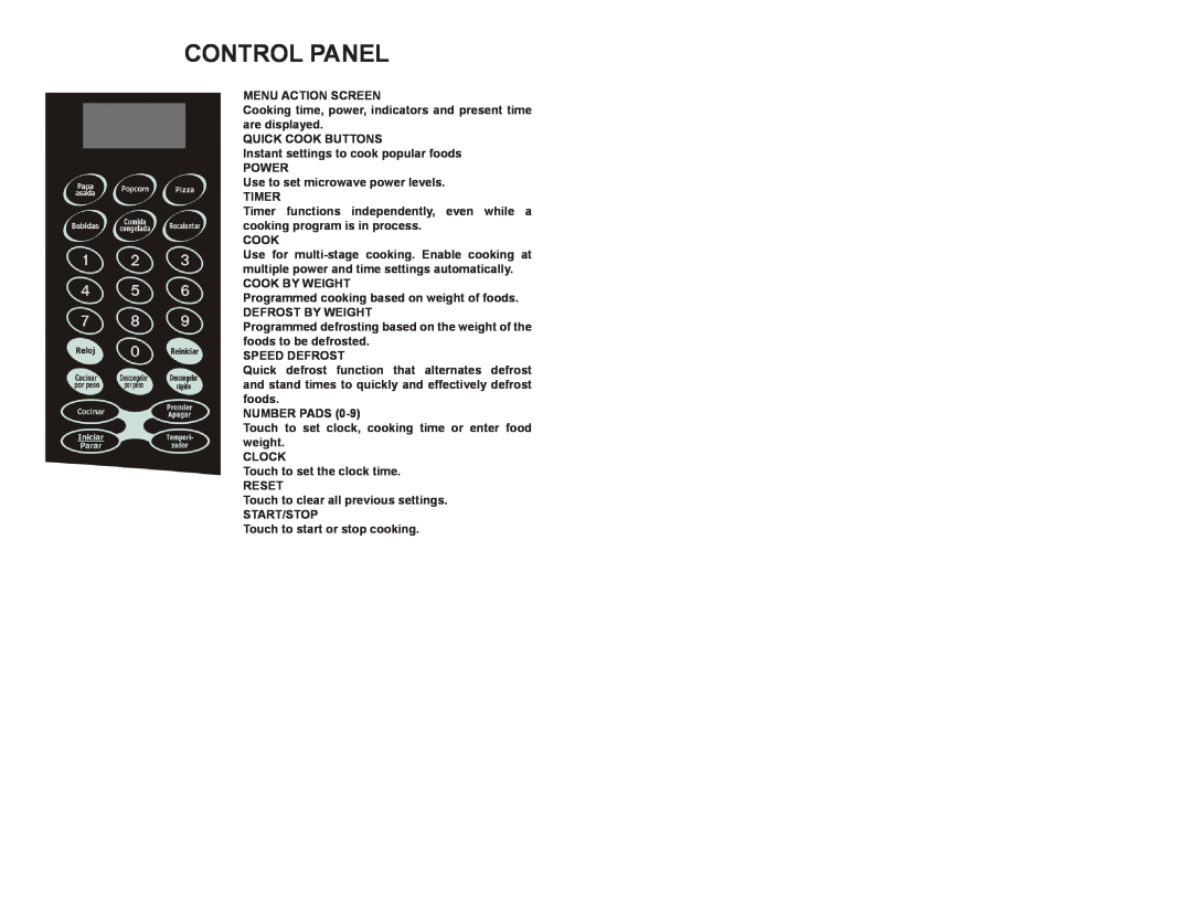 Continental Electric CE21111 Control Panel, Menu Action Screen, Quick Cook Buttons, Cook By Weight, Defrost By Weight 