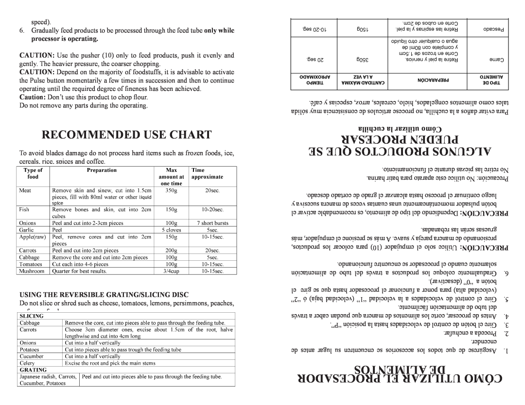 Continental Electric CE22391 Recommended Use Chart, Procesar Pueden, Se Que Productos Algunos, cuchilla la utilizar Cómo 