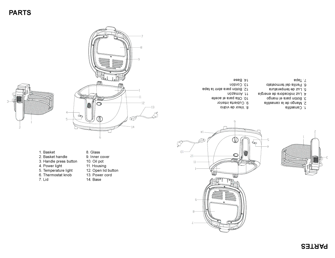 Continental Electric CE23379 user manual Partes 