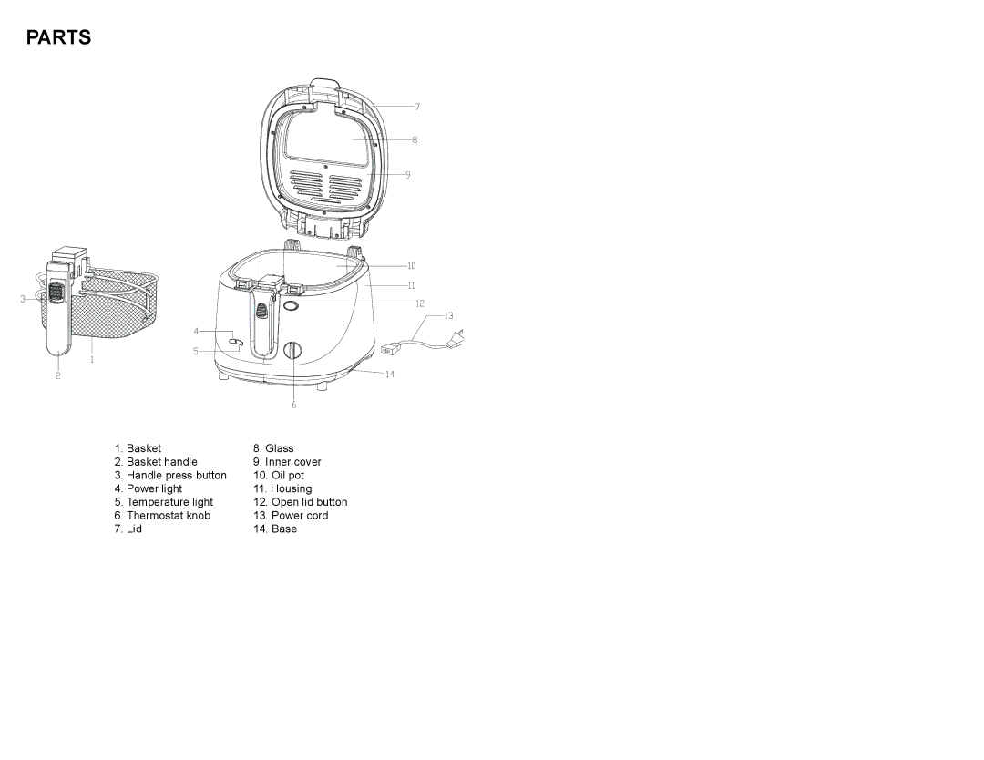 Continental Electric CE23379 user manual Parts, Thermostat knob Power cord Lid Base 