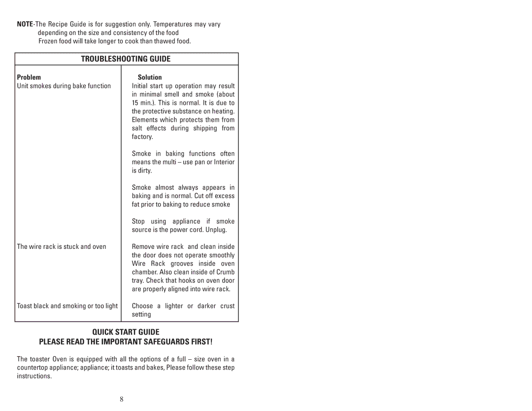 Continental Electric CE23531 Troubleshooting Guide, Quick Start Guide Please Read the Important Safeguards First 