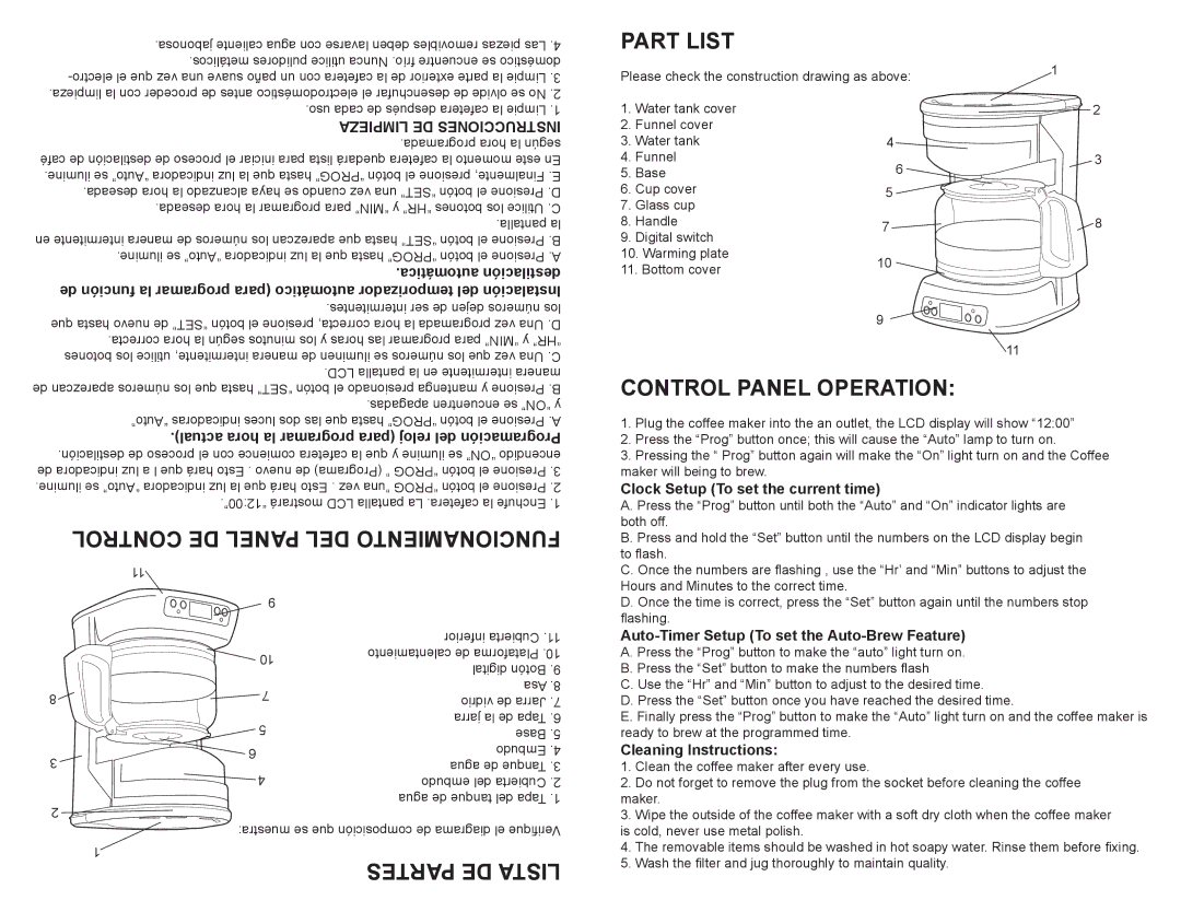 Continental Electric CE23671 Control DE Panel DEL Funcionamiento, Partes DE Lista, Part List, Control Panel Operation 