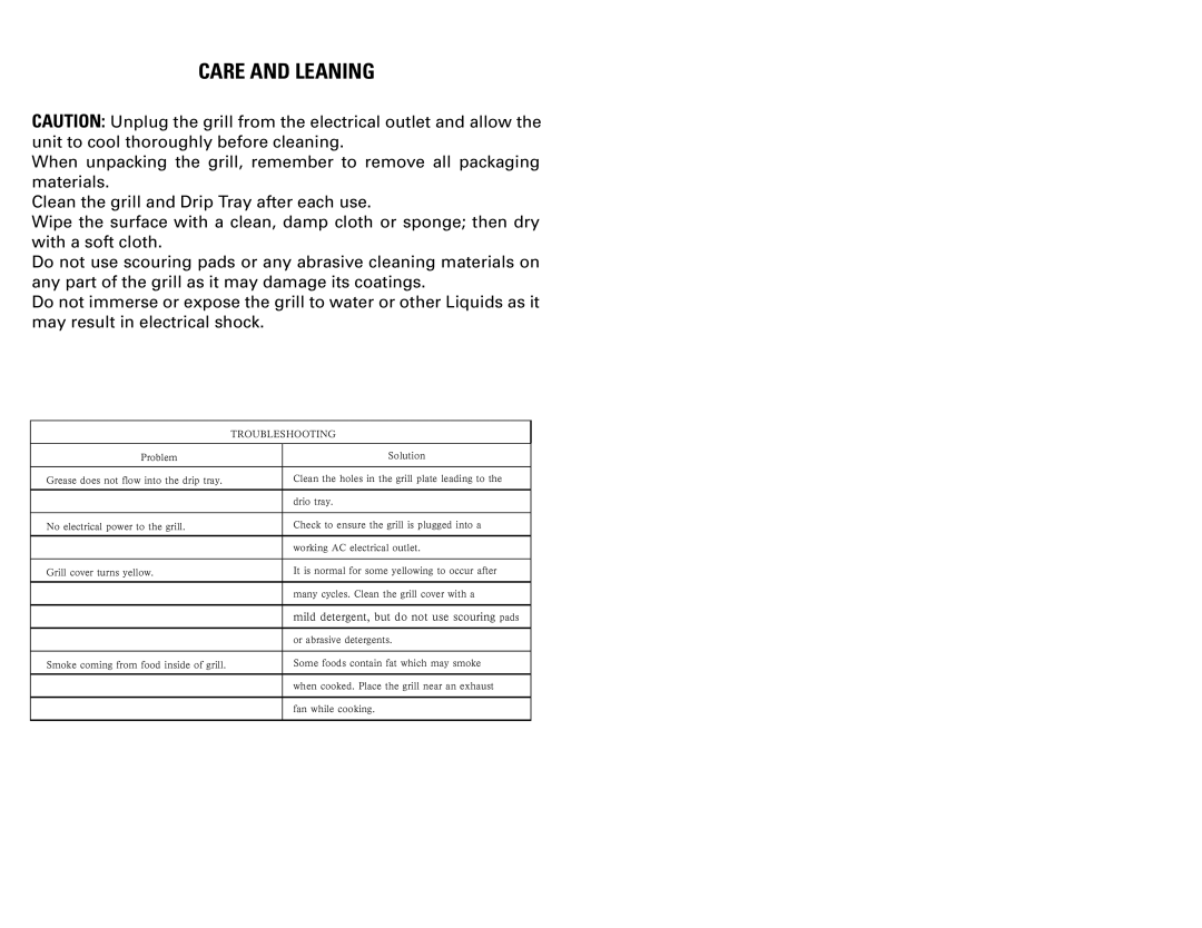 Continental Electric CE23791 user manual Care and Leaning, Troubleshooting 