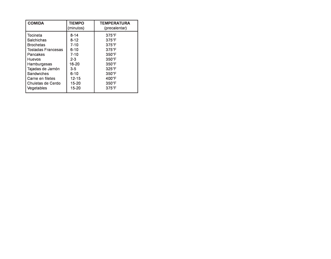 Continental Electric CE23811 instruction manual Comida, Tiempo, Temperatura 
