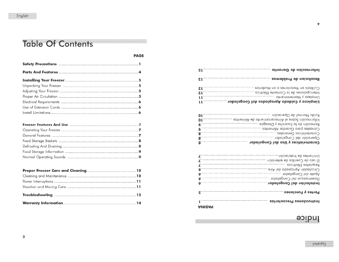 Continental Electric CE64101 user manual 