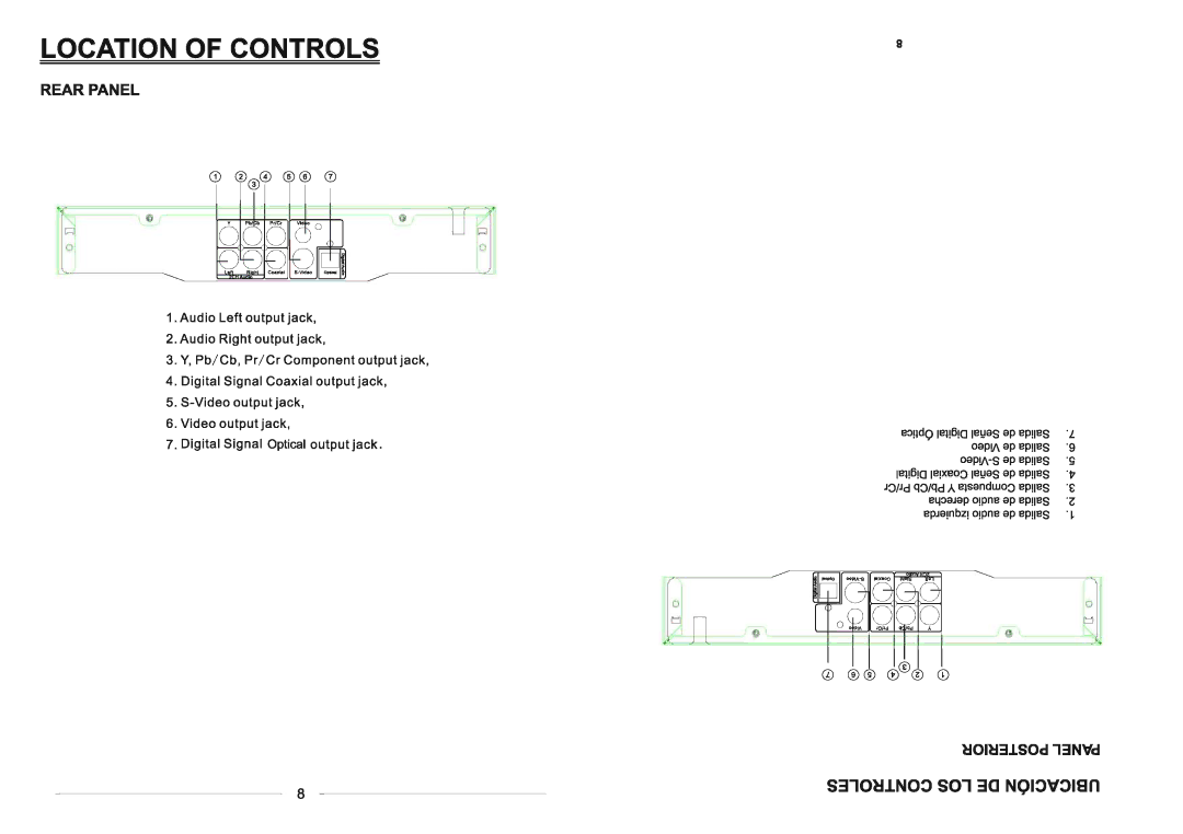 Continental Electric CEDVD92245 instruction manual 