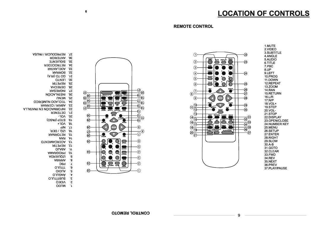 Continental Electric CEDVD92245 instruction manual 