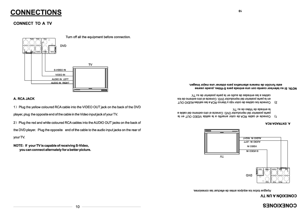 Continental Electric CEDVD92245 instruction manual 