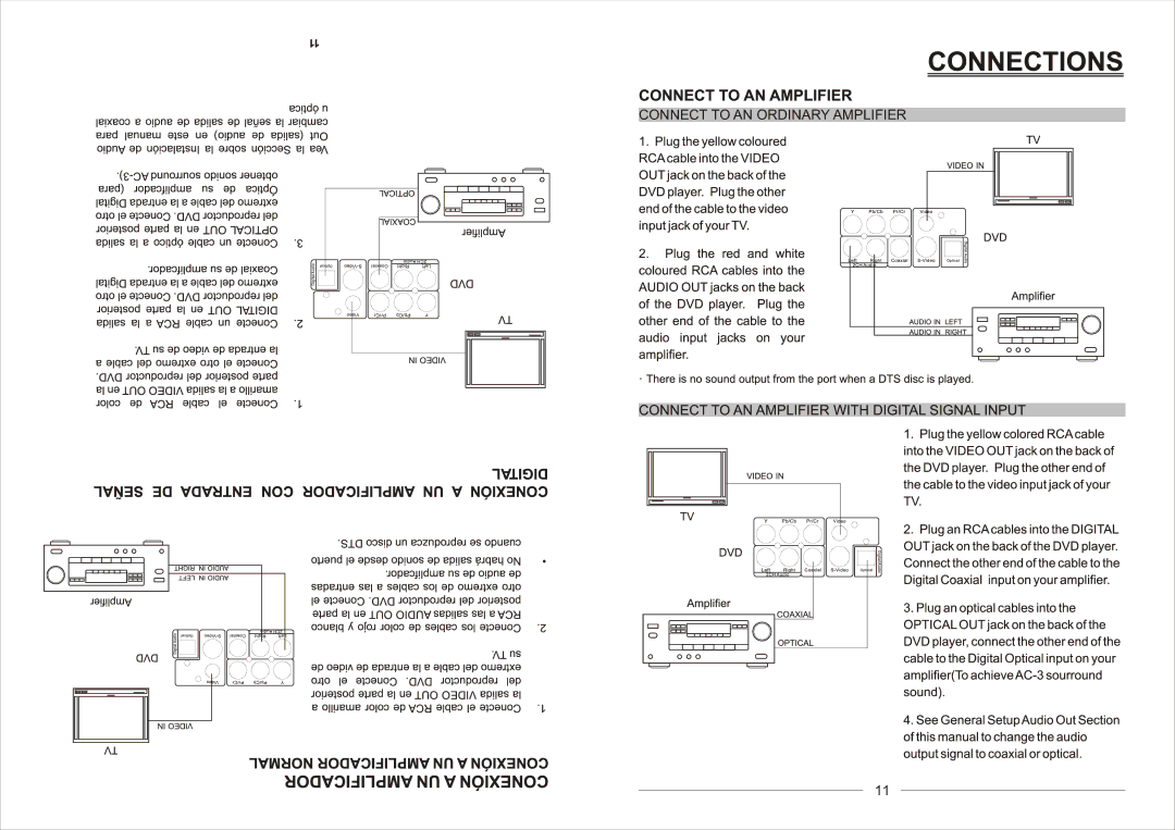 Continental Electric CEDVD92245 instruction manual Connect to AN Ordinary Amplifier 