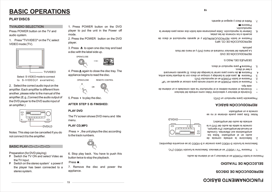 Continental Electric CEDVD92245 instruction manual 