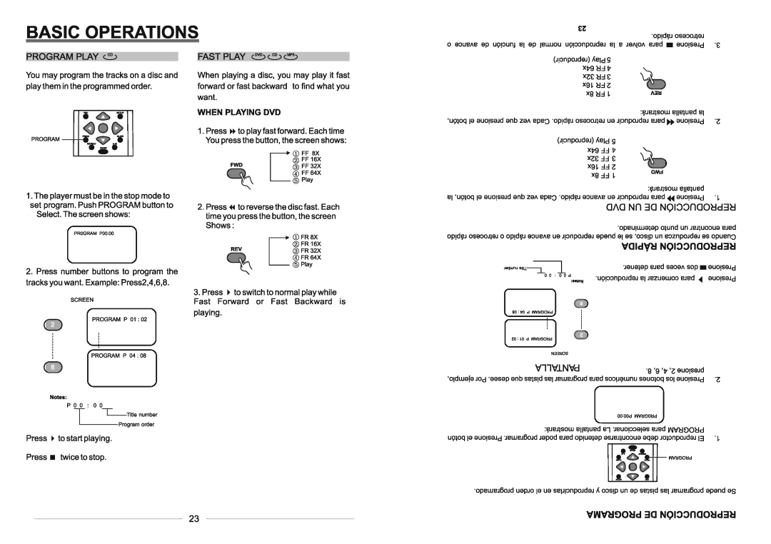 Continental Electric CEDVD92245 instruction manual 