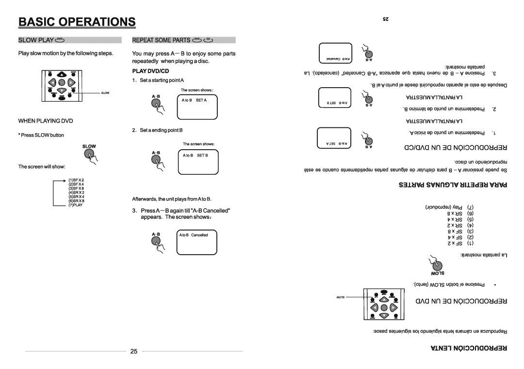 Continental Electric CEDVD92245 instruction manual 