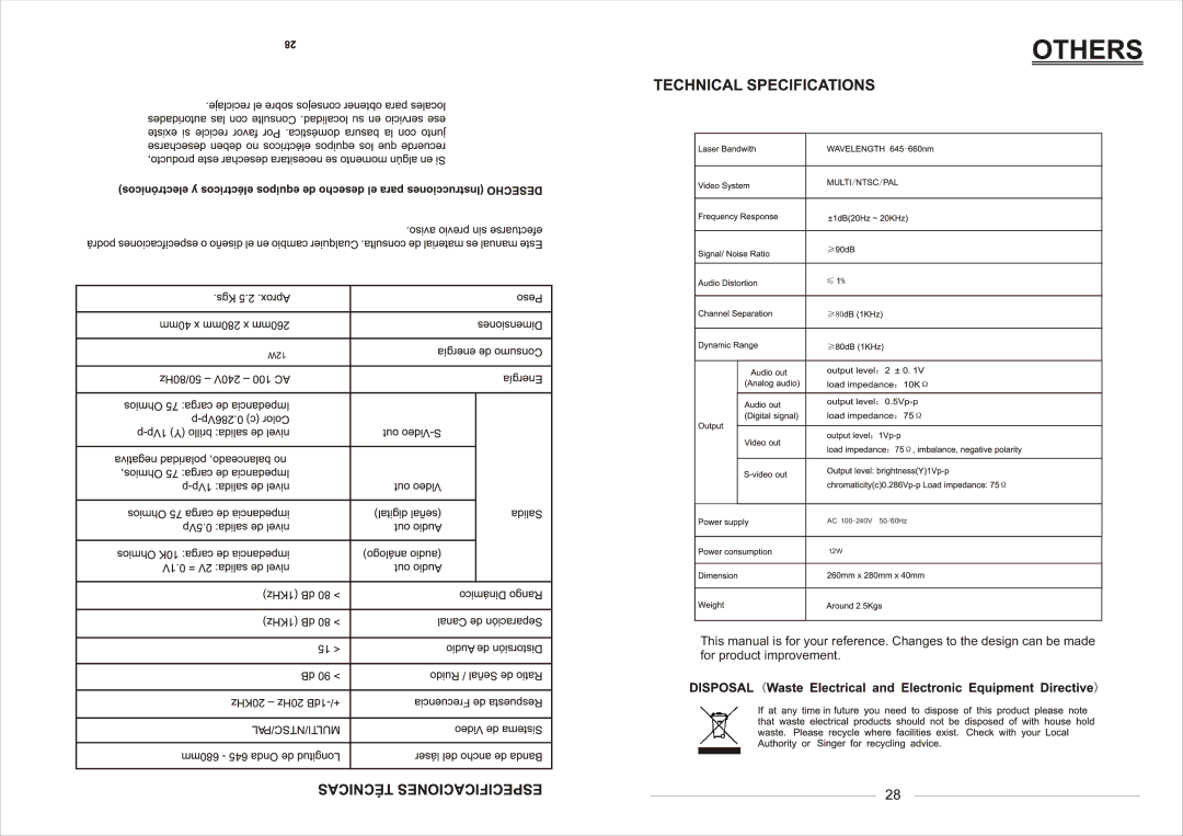 Continental Electric CEDVD92245 instruction manual For product improvement 