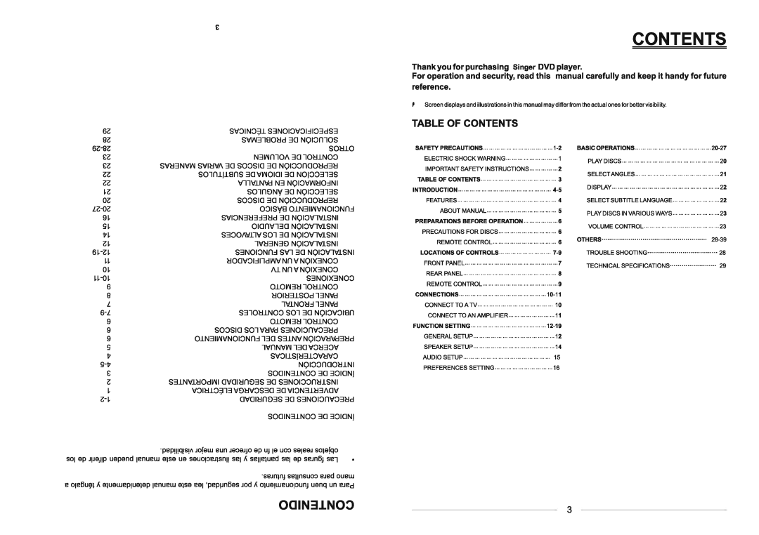 Continental Electric CEDVD92245 instruction manual 