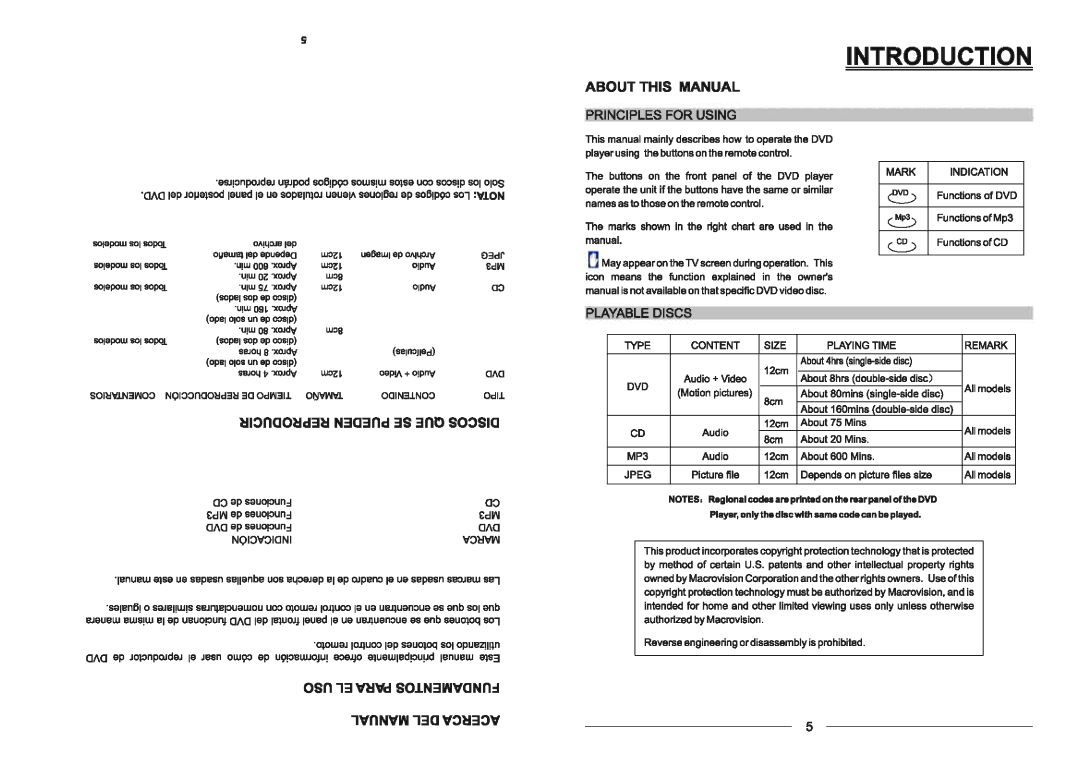 Continental Electric CEDVD92245 instruction manual 