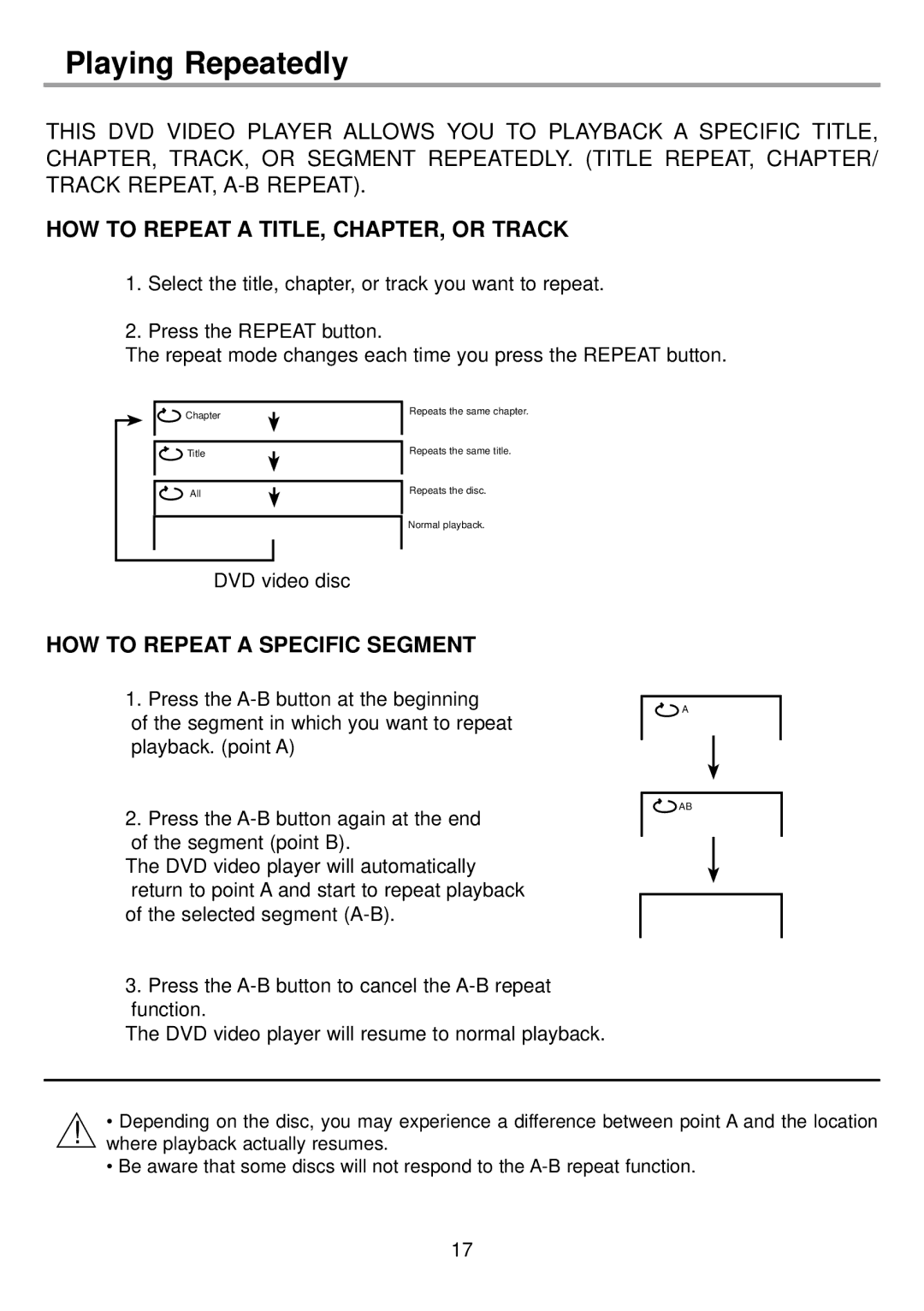 Continental Electric CEDVD95245 instruction manual Playing Repeatedly, HOW to Repeat a TITLE, CHAPTER, or Track 