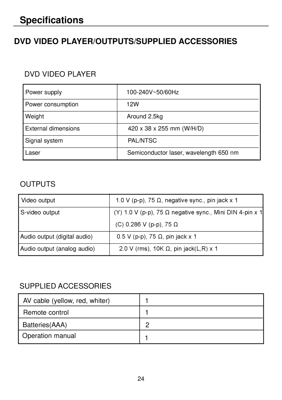 Continental Electric CEDVD95245 instruction manual Specifications, Dvd video player/outputs/supplied accessories 