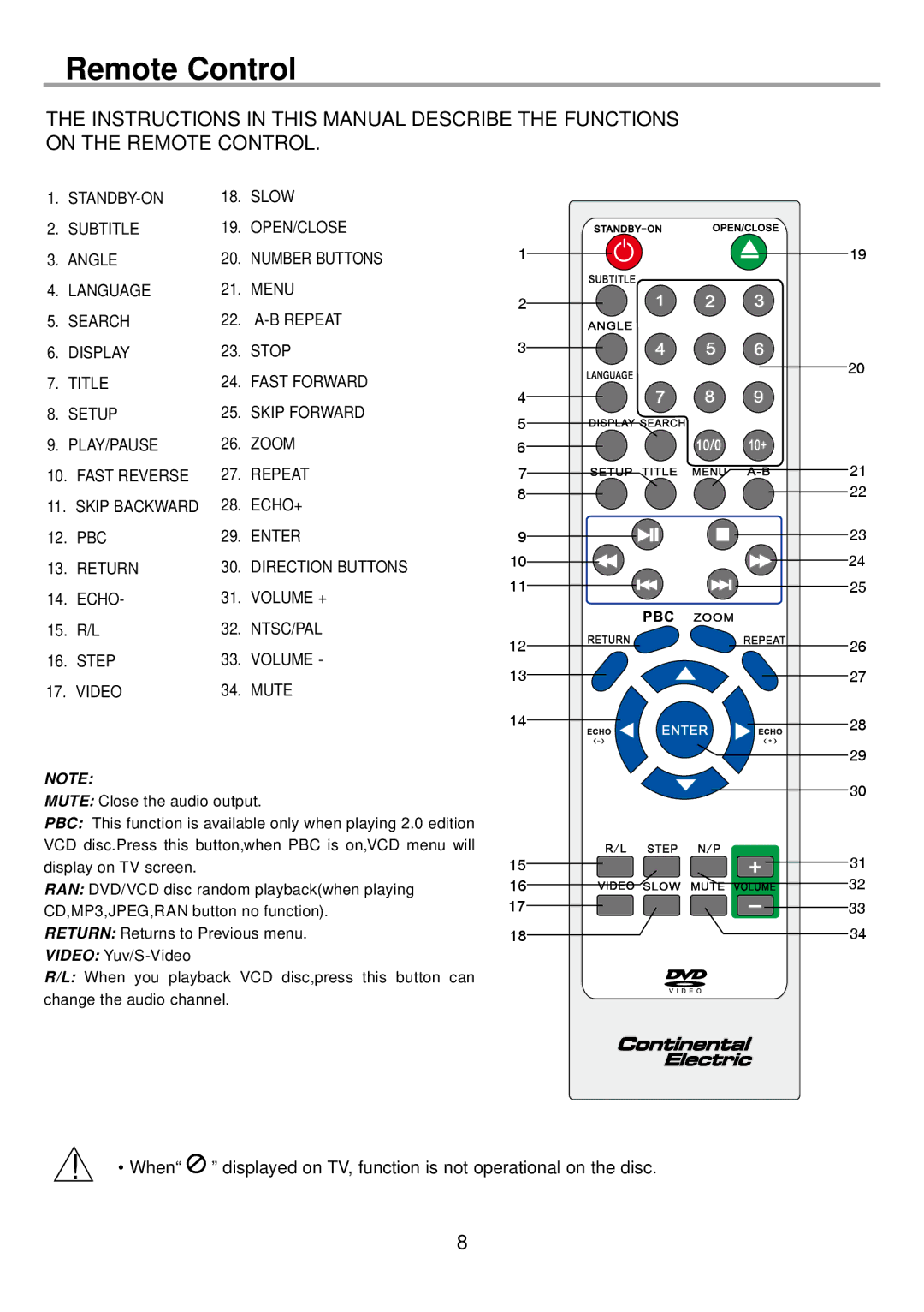 Continental Electric CEDVD95245 instruction manual Remote Control 