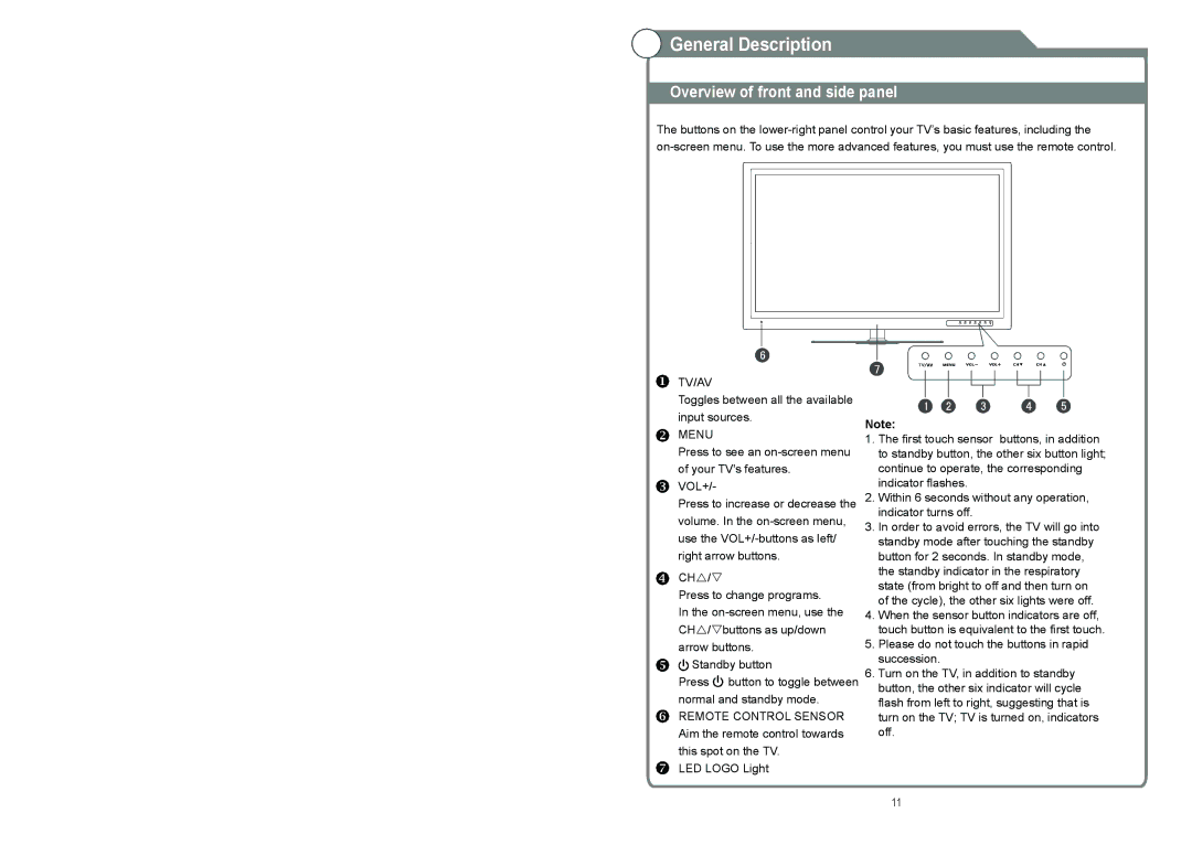 Continental Electric CELED48157 instruction manual General Description, Overview of front and side panel 