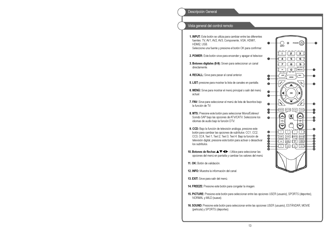 Continental Electric CELED48157 instruction manual Descripción General Vista general del control remoto 