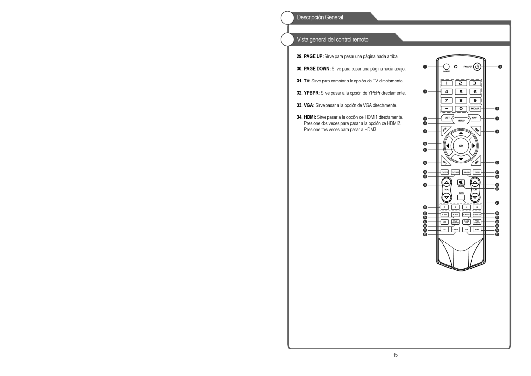 Continental Electric CELED48157 instruction manual Descripción General Vista general del control remoto 