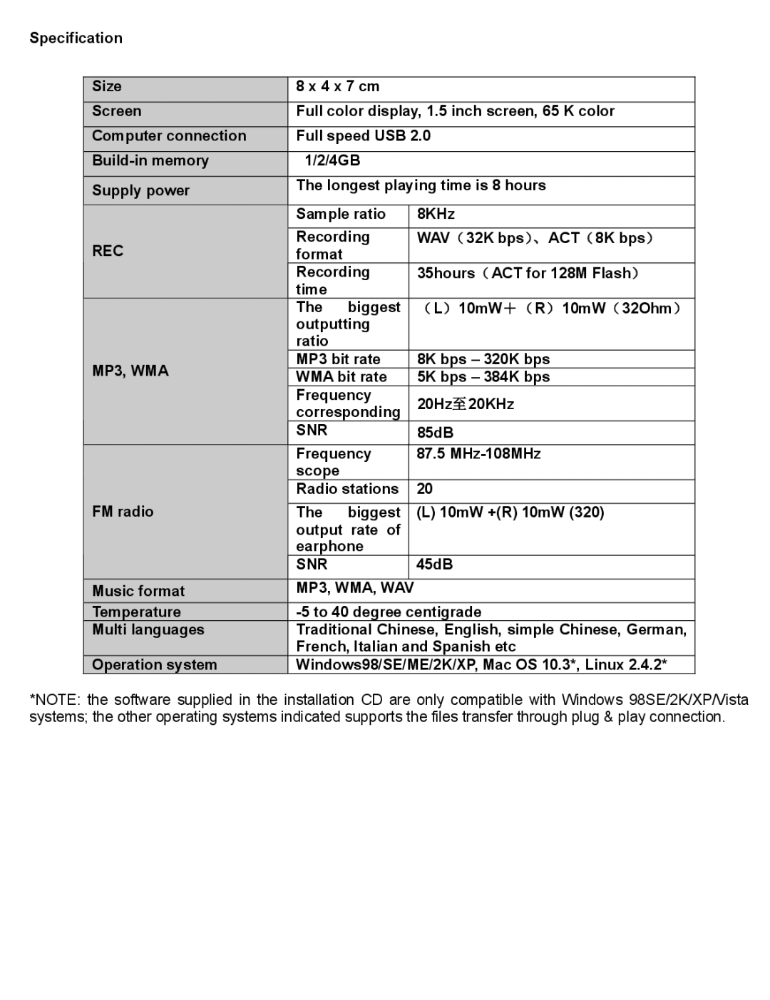 Continental Electric CEMP16224, CEMP16223, CEMP16222 instruction manual 85dB, 45dB, Music format 