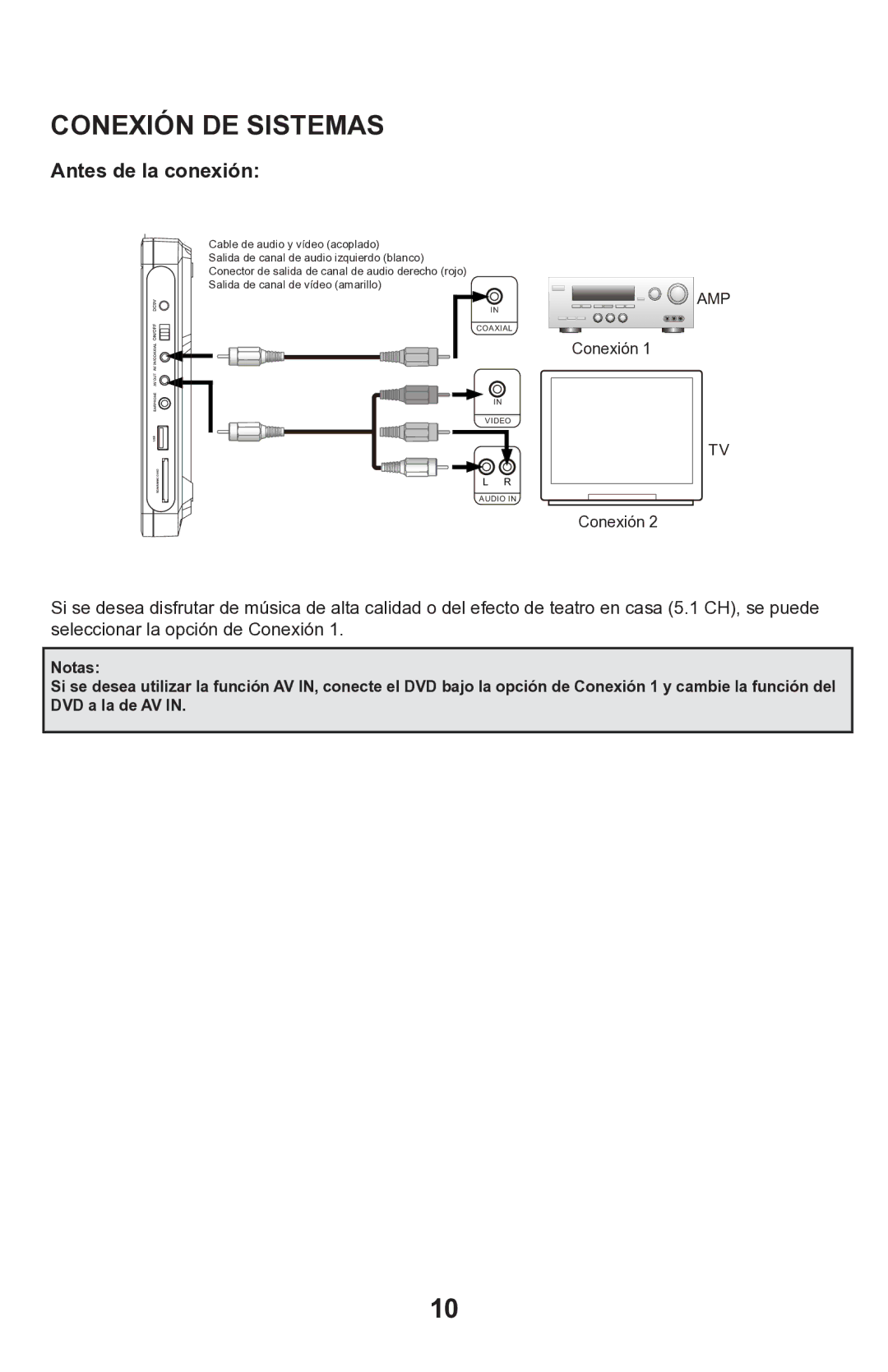 Continental Electric CEPDV97785 manual Conexión DE Sistemas, Antes de la conexión 