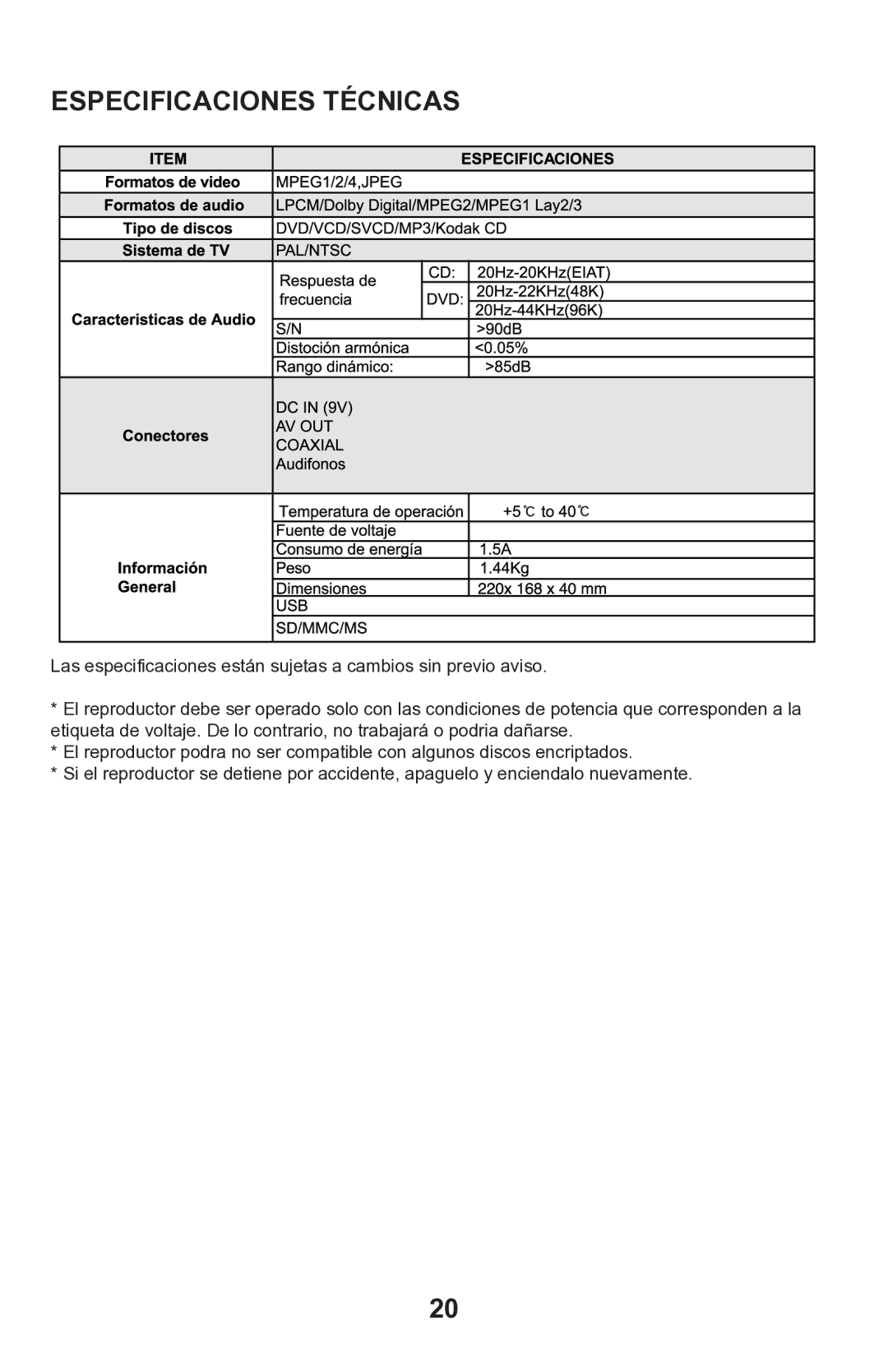 Continental Electric CEPDV97785 manual Especificaciones Técnicas 