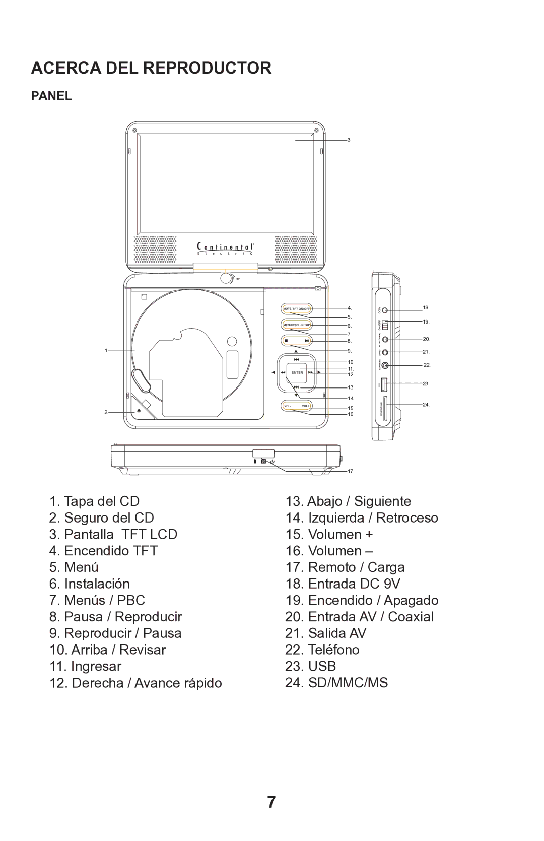 Continental Electric CEPDV97785 manual Acerca DEL Reproductor, Panel 