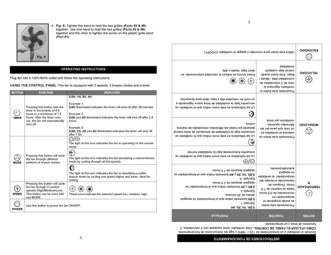 Continental Electric KU33515 user manual Funcionamiento DE Instrucciones, Operating Instructions, Pantalla Función Botón 