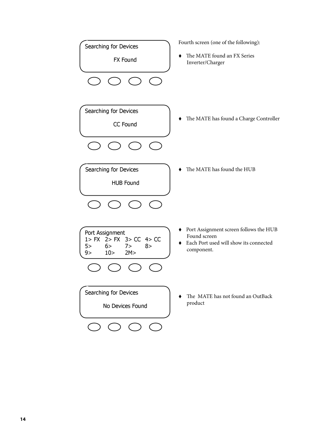 Continental Home MATE2 manual 