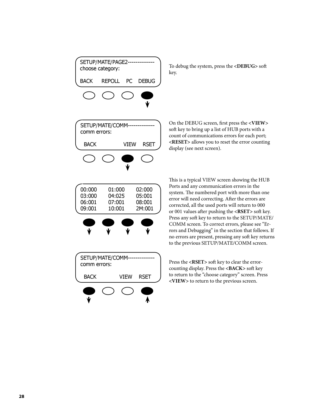 Continental Home MATE2 manual Back Repoll PC Debug 