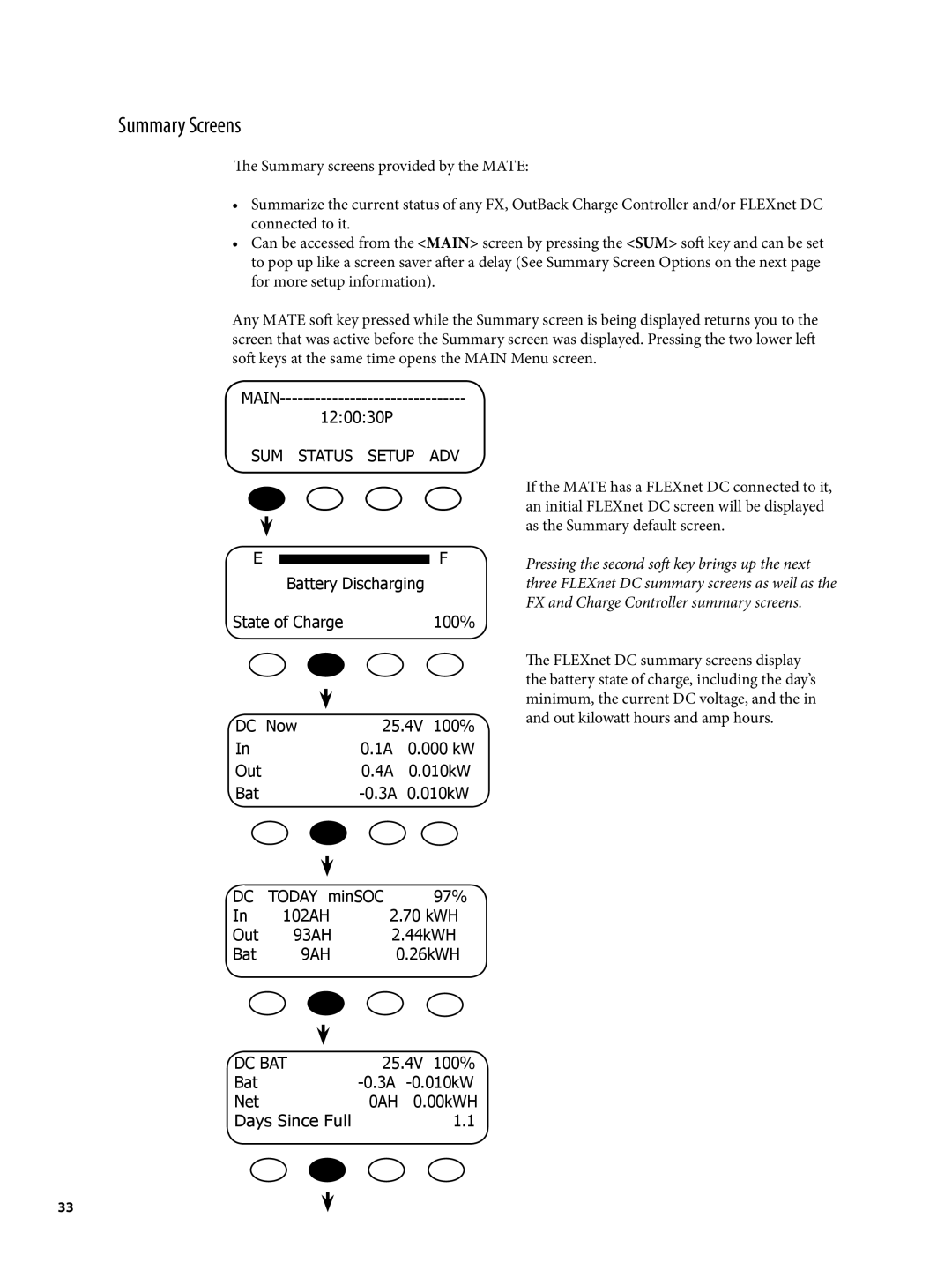 Continental Home MATE2 manual Summary Screens 