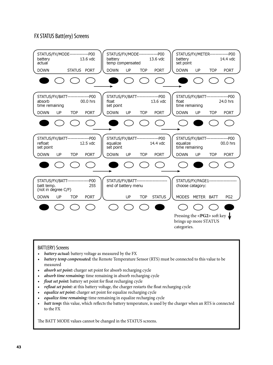 Continental Home MATE2 manual FX Status Battery Screens 