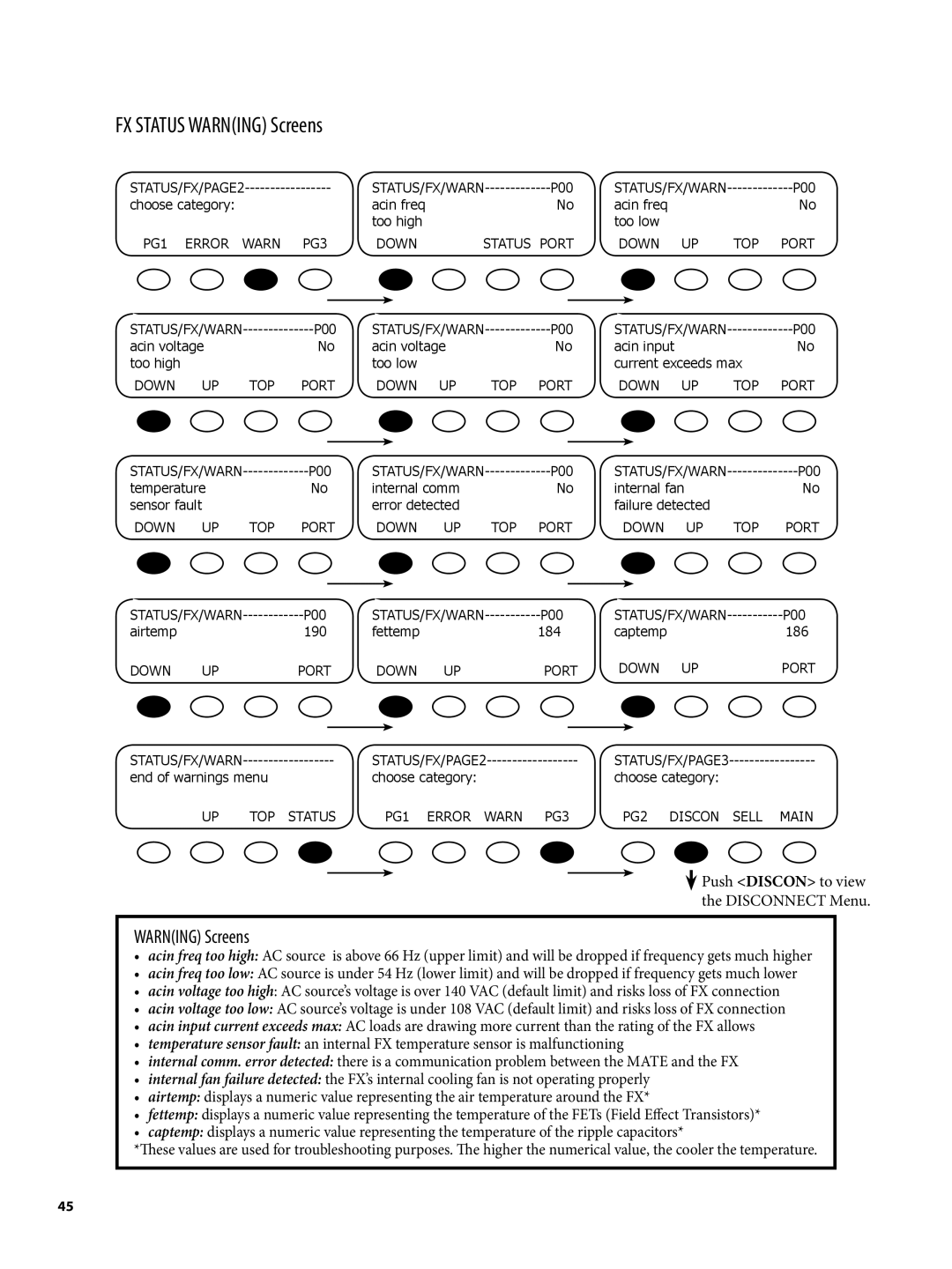 Continental Home MATE2 manual FX Status Warning Screens 