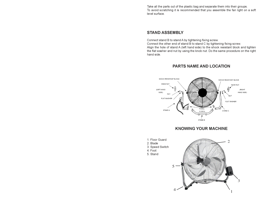 Continental Platinum CP49518 instruction manual Stand Assembly, Parts Name and Location Knowing Your Machine 