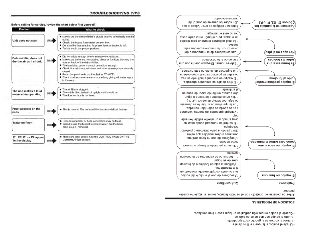 Continental PS78403 user manual Verificar Qué Problema, Problemas DE Solución 