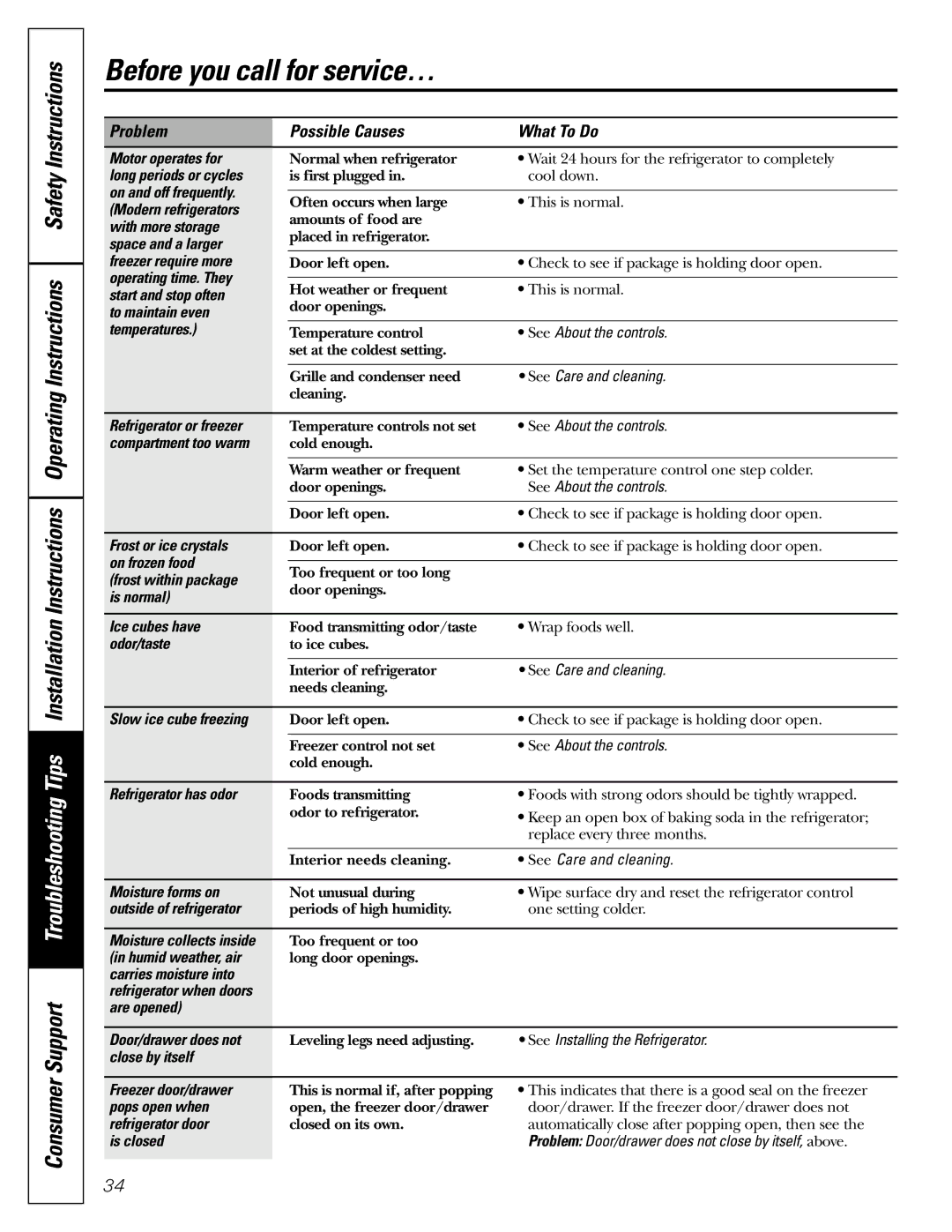 Continental Refrigerator 20, 22 installation instructions Instructions Safety 